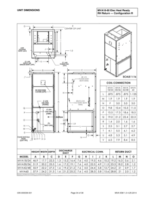 Page 34035-000039-001 Page 34 of 38 MVA IOM 1.0 4-25-2014
UNIT DIMENSIONSMVA18-60 Elec Heat Ready
RH Return — Configuration R 