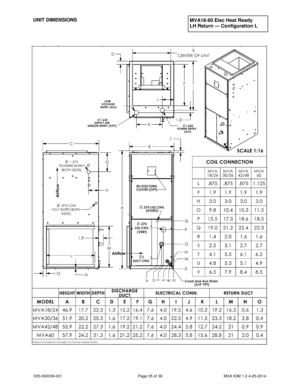 Page 35035-000039-001 Page 35 of 38 MVA IOM 1.0 4-25-2014
UNIT DIMENSIONSMVA18-60 Elec Heat Ready
LH Return — Configuration L 