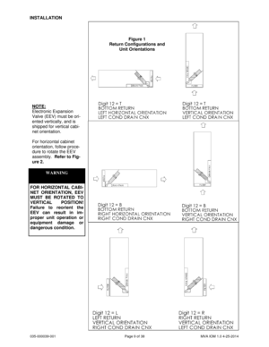 Page 9035-000039-001 Page 9 of 38 MVA IOM 1.0 4-25-2014
INSTALLATION
Figure 1
Return Configurations and
Unit Orientations
NOTE:
Electronic Expansion
Valve (EEV) must be ori-
ented vertically, and is
shipped for vertical cabi-
net orientation.
For horizontal cabinet
orientation, follow proce-
dure to rotate the EEV
assembly.Refer to Fig-
ure 2.
WARNING
FOR HORIZONTAL CABI-
NET ORIENTATION, EEV
MUST BE ROTATED TO
VERTICAL POSITION!
Failure to reorient the
EEV can result in im-
proper unit operation or
equipment...