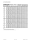 Page 31035-000039-001 Page 31 of 38 MVA IOM 1.0 4-25-2014
MVA Electrical Data
240208240208240208240208240208240208240208240208240208
3.0 3.0 n/a n/a 3.8 3.8 n/a n/a 15 15 n/a n/a 141.0 0.8 4.2 3.6 0.0 0.0 7.2 6.6 n/a n/a 9.0 8.3 n/a n/a 15 15 n/a n/a 143.0 2.3 12.5 10.8 0.0 0.0 15.5 13.8 n/a n/a 19.4 17.3 n/a n/a 20 20 n/a n/a 125.0 3.8 20.8 18.1 0.0 0.0 23.8 21.1 n/a n/a 29.8 26.3 n/a n/a 30 30 n/a n/a 106.0 4.5 25.0 21.7 0.0 0.0 28.0 24.7 n/a n/a 35.0 30.8 n/a n/a 35 35 n/a n/a 88.0 6.0 33.3 28.9 0.0 0.0 36.3...