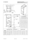 Page 32035-000039-001 Page 32 of 38 MVA IOM 1.0 4-25-2014
UNIT DIMENSIONSMVA18-60 Elec Heat Ready
RH Drain Connections—Configuration B 