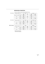 Page 55
OPERATION CONDITION
Use this air conditioner under the following temperature range.
3 way system
2 way system
Mini VRF system
* DBT: Dry bulb temperature
* WBT: Wet bulb temperatureTemperature range (°F/°C)Indoor Outdoor
*DBT *WBT *DBT *WBT
Heating & CoolingMax. 86/30 –/– 86/30 75/24
Min. 59/15 –/– 16/-8.8 14/-10
CoolingMax. 90/32 77/25 115/46 –/–
Min. 64/17.8 57/14 14/-10 –/–
HeatingMax. 86/30 –/– 75/24 64/17.8
Min. 61/16 –/– -4/-20 -4/-20
Temperature range (°F/°C)Indoor Outdoor
*DBT *WBT *DBT *WBT...