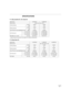 Page 1111
SPECIFICATIONS
„4-Way Cassette 36" x 36" (Type U2)
* Values include the dimension and weight of an optional ceiling panel.
„Ceiling (Type T2)
Model Name S-24MU2U6 S-36MU2U6
Power Source 208 / 230 V, 60 Hz, 1PH
Cooling CapacityBTU/h 25,000 36,000
kW 7.3 10.6
Heating CapacityBTU/h 27,000 39,000
kW 7.9 11.4
Sound Pressure Level (High/Medium/Low) dB(A) 37/32/29 44/38/34
Unit Dimensions*H : inch (mm) 11-7/16 (290) 13-29/32 (353)
W : inch (mm) 37-13/32 (950) 37-13/32 (950)
D : inch (mm) 37-13/32...