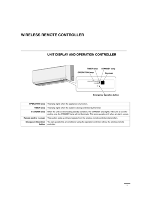 Page 1111
WIRELESS REMOTE CONTROLLER
UNIT DISPLAY AND OPERATION CONTROLLER
OPERATION lampThis lamp lights when the appliance is turned on.
TIMER lampThis lamp lights when the system is being controlled by the timer.
STANDBY lampWhen the unit is in the heating standby condition, the STANDBY lamp lights. If the unit is used for 
cooling only, the STANDBY lamp will not illuminate. This lamp operates only when an alarm occurs.
Remote control receiverThis section picks up infrared signals from the wireless remote...