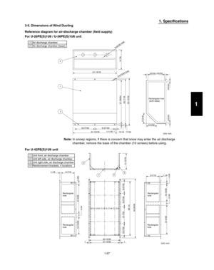 Page 731-67
1. Specifications
3-5. Dimensions of Wind Ducting
Reference diagram for air-discharge chamber ( eld supply)
For U-26PE(S)1U6 / U-36PE(S)1U6 unit
ƒAir discharge chamber
„Air discharge chamber (base)
For U-42PE(S)1U6 unit
ƒUnit front, air discharge chamber
„Unit left side, air discharge chamber
…Unit right side, air discharge chamber
†Reinforcement brackets, 4 locations
Note: In snowy regions, if there is concern that snow may enter the air discharge
chamber, remove the base of the...