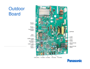 Page 2Outdoor 
Board 