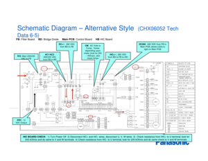 Page 9Schematic Diagram – Alternative Style  
(CHX06052 Tech 
Data 6-5)
AC1/AC2 :  
208/230 VAC 
from FB to BD
FB : Filter Board      BD: Bridge Diode      Main PCB: Control Board      HB HIC Board
DC+/- :  280 VDC 
from BD to FB
DC280 :  280 VDC from FB to 
Main PCB; allows LEDs to 
light on Main PCB
R/S: Main 208/230 
VAC to FB
HIC+/-:  280 VDC 
from BD to FB to HIC
PRY :  12 
VDC Output
CM :  AC Volts to 
Comp.  Varies 
depending upon 
meter (look for 200  – 450vac), also 
check Amps
HIC BOARD CHECK :  1)...
