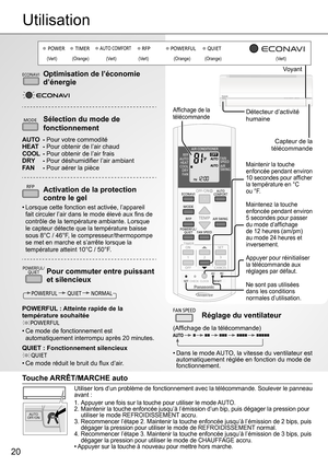 Page 20RFP
20
VoyantECONAVIOptimisation de l’économie 
d’énergie
MODESélection du mode de 
fonctionnement
AUTO   - Pour votre commodité
HEAT  - Pour obtenir de l’air chaud
COOL   - Pour obtenir de l’air frais
DRY  - Pour déshumidiﬁ er l’air ambiant
FAN  - Pour aérer la pièce
RFPActivation de la protection 
contre le gel
• Lorsque cette fonction est activée, l’appareil 
fait circuler l’air dans le mode élevé aux ﬁ ns de 
contrôle de la température ambiante. Lorsque 
le capteur détecte que la température baisse...