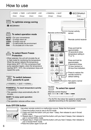 Page 6RFP
6
IndicatorECONAVITo optimize energy saving
MODETo select operation mode
AUTO   - For your convenience
HEAT  - To enjoy warm air
COOL   - To enjoy cool air
DRY  - To dehumidify the environment
FAN  - To circulate air in the room
RFPTo select Room Freeze 
Protection
• When selected, the unit will circulate the air 
in High mode for monitoring the temperature. 
When the sensor detects the temperature 
drops below 46°F / 8°C the compressor/heat 
pump operation begins, when the temperature 
reaches 50°F...