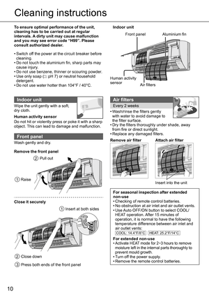 Page 1010
Cleaning instructions
To ensure optimal performance of the unit, 
cleaning has to be carried out at regular 
intervals. A dirty unit may cause malfunction 
and you may see error code “H99”. Please 
consult authorized dealer.
• Switch off the power at the circuit breaker before 
cleaning.
• Do not touch the aluminium ﬁ n, sharp parts may 
cause injury.
• Do not use benzene, thinner or scouring powder.
• Use only soap (
 pH 7) or neutral household 
detergent.
• Do not use water hotter than 104°F /...