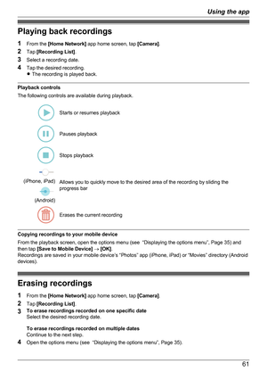 Page 61Playing back recordings
1 From the  [Home Network]  app home screen, tap  [Camera].
2 Tap  [Recording List] .
3 Select a recording date.
4 Tap the desired recording.
R The recording is played back.
Playback controls
The following controls are available during playback.
Starts or resumes playbackPauses playbackStops playback(iPhone, iPad)Allows you to quickly move to the desired area of the recording by sliding the
progress bar(Android)Erases the current recording
Copying recordings to your mobile device...