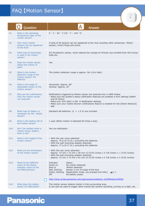 Page 38Qu estion Answer
H1 W hat is  the operating 
temperature spec of the 
motion  sensor?  0  °
C  – 40  °
C  (32  °
F  – 104 °
F)
H2 How many  motion 
sensors  can be registered 
to the Hub? A total of  50 sensors  can  be registered to the  Hub  including  other  sensors(ex. M otion 
sensor),  Smart Plugs  and sirens
H3 W hat type of  technology 
is  used in the  motion 
sensor? It's  Pyroelectric  sensor,  which  detects the  change of infrared rays emitted from  the human 
body etc.
H4 Does  the...