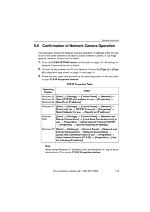 Page 115Operating Instructions
[For assistance, please call: 1-800-272-7033]                                  115
5.5 Confirmation of Network Camera Operation
This procedure checks the Network Camera operation. IP address of the PC has 
to be on the same network to be able to access Network Camera. If Top Page 
appears, Network Camera has no defect.
1.Push the CLEAR SETTING button as illustrated on page 100. All settings on 
Network Camera will be set to default.
2.Connect locally between the PC and Network...