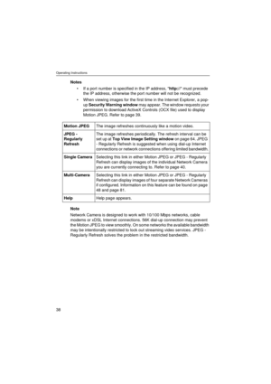 Page 38Operating Instructions
38
Notes
If a port number is specified in the IP address, http:// must precede 
the IP address, otherwise the port number will not be recognized.
When viewing images for the first time in the Internet Explorer, a pop-
up Security Warning window may appear. The window requests your 
permission to download ActiveX Controls (OCX file) used to display 
Motion JPEG. Refer to page 39.
Note
Network Camera is designed to work with 10/100 Mbps networks, cable 
modems or xDSL Internet...