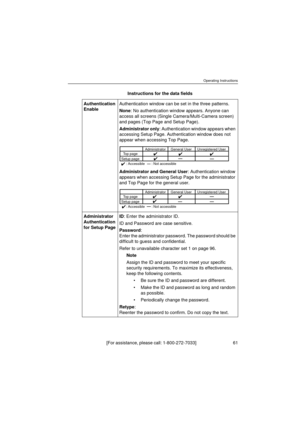 Page 61Operating Instructions
[For assistance, please call: 1-800-272-7033]                                  61
Instructions for the data fields
Authentication 
EnableAuthentication window can be set in the three patterns.
None: No authentication window appears. Anyone can 
access all screens (Single Camera/Multi-Camera screen) 
and pages (Top Page and Setup Page).
Administrator only: Authentication window appears when 
accessing Setup Page. Authentication window does not 
appear when accessing Top Page....