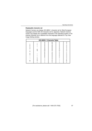 Page 97Operating Instructions
[For assistance, please call: 1-800-272-7033]                                  97
Displayable character set
Network Camera can display ISO-8859-1 character set for West European 
languages and the Shift-JIS character set for Japanese. Network Camera 
screen may display the unreadable characters if the operating system or the 
entered character set is different from the language selected on Top View 
Image Setting window.
¡
¢
£
¤
¥
¦
§
¨
©
ª
«
¬
-
®
¯
±
²
³
´
µ
¶
·
¸
¹
º
»
¼
½
¾
¿...