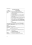 Page 110Operating Instructions
110
When Top Page 
does not 
appear.•Enter the correct IP address in the web browser.
•IP address and Subnet Mask of the PC and the Network 
Camera must be in the same class of the private IP address on 
the LAN. Refer to page 25.
•The network congestion prevents Top Page from appearing 
quickly. Wait for a while.
•A proxy server may prevent you from connecting directly to 
Network Camera, set up not to use the proxy server. Refer to 
page 26 for details.
•When Top Page does not...