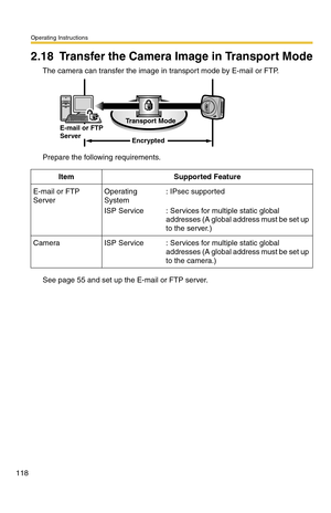 Page 118Operating Instructions
118
2.18 Transfer the Camera Image in Transport Mode
The camera can transfer the image in transport mode by E-mail or FTP.
Prepare the following requirements.
See page 55 and set up the E-mail or FTP server.
ItemSupported Feature
E-mail or FTP 
ServerOperating 
System
ISP Service 
: IPsec supported 
: Services for multiple static global 
addresses (A global address must be set up 
to the server.)
CameraISP Service : Services for multiple static global 
addresses (A global address...