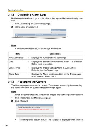 Page 136Operating Instructions
136
3.1.3 Displaying Alarm Logs
Displays up to 50 Alarm Logs in order of time. Old logs will be overwritten by new 
one.
1.Click [Alarm Log] on Maintenance page.
2.Alarm Logs are displayed.
Note
If the camera is restarted, all alarm logs are deleted.
3.1.4 Restarting the Camera
The Restart page can restart the camera. The camera restarts by disconnecting 
the power cord from the outlet and reconnecting it again.
Note
When the camera restarts, the buffered images and alarm logs will...