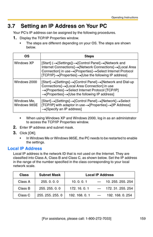 Page 159Operating Instructions
[For assistance, please call: 1-800-272-7033] 159
3.7 Setting an IP Address on Your PC
Your PCs IP address can be assigned by the following procedures.
1.Display the TCP/IP Properties window.
 The steps are different depending on your OS. The steps are shown 
below.
 When using Windows XP and Windows 2000, log in as an administrator 
to access the TCP/IP Properties window.
2.Enter IP address and subnet mask.
3.Click [OK].
 In Windows Me or Windows 98SE, the PC needs to be...