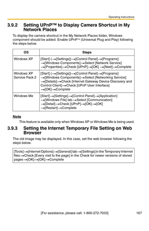 Page 167Operating Instructions
[For assistance, please call: 1-800-272-7033] 167
3.9.2 Setting UPnP™ to Display Camera Shortcut in My 
Network Places
To display the camera shortcut in the My Network Places folder, Windows 
component should be added. Enable UPnPTM (Universal Plug and Play) following 
the steps below.
Note
This feature is available only when Windows XP or Windows Me is being used.
3.9.3 Setting the Internet Temporary File Setting on Web 
Browser
The old image may be displayed. In this case, set...