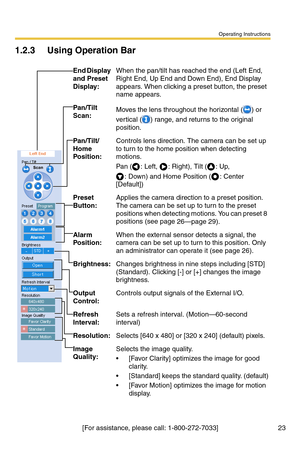 Page 23Operating Instructions
[For assistance, please call: 1-800-272-7033] 23
1.2.3 Using Operation Bar
End Display 
and Preset 
Display:When the pan/tilt has reached the end (Left End, 
Right End, Up End and Down End), End Display 
appears. When clicking a preset button, the preset 
name appears.
Pan/Tilt 
Scan:Moves the lens throughout the horizontal () or 
ver tical () range, and returns to the original 
position.
Pan/Tilt/
Home 
Position:Controls lens direction. The camera can be set up 
to turn to the...