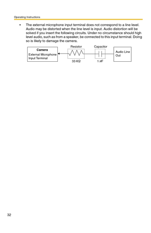 Page 32Operating Instructions
32
 The external microphone input terminal does not correspond to a line level. 
Audio may be distorted when the line level is input. Audio distortion will be 
solved if you insert the following circuits. Under no circumstance should high 
level audio, such as from a speaker, be connected to this input terminal. Doing 
so is likely to damage the camera.
Camera
External Microphone 
Input TerminalAudio Line 
Out Capacitor Resistor
1   F 33 K 