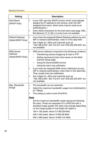 Page 46Operating Instructions
46
Host Name
(DHCP Only)
 If your ISP uses the DHCP function which automatically 
assigns the IP address to the camera, enter the ISP-
assigned host name. (Host name may be used as an 
authentication.)
 Enter ASCII characters for the host name (see page 168). 
But [Space], [], [], [&], [] are not available.
Default Gateway*1
(Static/DHCP Only)
 If you have the assigned Default Gateway address by your 
ISP or network administrator, enter it in this data field.
 Set 4 digits...