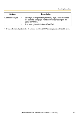 Page 47Operating Instructions
[For assistance, please call: 1-800-272-7033] 47
Connection Type Select [Auto Negotiation] normally. If you cannot access 
the camera, see page 
7 of the Troubleshooting on the 
Setup CD-ROM.
 This setting is valid in both IPv4/IPv6.
*1If you automatically obtain the IP address from the DHCP server, you do not need to set it.
Setting Description 