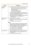 Page 51Operating Instructions
[For assistance, please call: 1-800-272-7033] 51
DNS Server 
Address DNS server address is required in the following conditions.
– Transferring camera images by E-mail or FTP
– Setting cameras by their host names on the Multi-
Camera Setup page
– Using the DynamicDNS service
– Using the alarm log notification
 If you have the assigned DNS server IPv6 addresses by 
your ISP or network administrator, enter them in this data 
field. They usually have two addresses.
 IPv6 address...