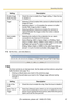 Page 97Operating Instructions
[For assistance, please call: 1-800-272-7033] 97
4.Set the time, and click [Next>].
Note
The timer works by an internal clock. Set the date and time before using timer 
buffer/transfer (see page 
70).
 Clicking [