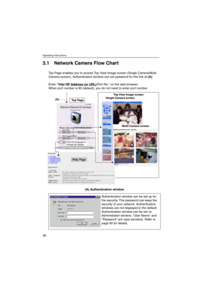 Page 36Operating Instructions
36
3.1 Network Camera Flow Chart
Top Page enables you to access Top View Image screen (Single Camera/Multi-
Camera screen). Authentication window can set password for the link at(A).
Enterhttp://IP Address (or URL)
:Por t No. on the web browser.
When port number is 80 (default), you do not need to enter port number.
(A) Authentication window
Authentication window can be set up for
the security. The password can keep the
security of your network. Authentication
windows are not...