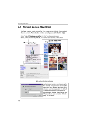 Page 40Operating Instructions
40
3.1 Network Camera Flow Chart
Top Page enables you to access Top View Image screen (Single Camera/Multi-
Camera screen). Authentication window can set password for the link at(A).
Enterhttp://IP Address (or URL)
:Por t No. on the web browser.
When port number is 80 (default), you do not need to enter port number.
(A) Authentication window
Authentication window can be set up for
the security. The password can keep the
security of your network. Authentication
windows are not...