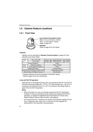 Page 14Operating Instructions
14
1.3 Camera Feature Locations
1.3.1 Front View
Indicator
Indicator can be controlled on Indicator Control window on page 90. Color 
indications are shown below.
*
1 Orange indicator will continue blinking in the DHCP setting.
*2 Refer to page 122 for the red blinking.
Lens and Pan/Tilt operation
Operation bar on the Single Camera screen can operate the Pan/Tilt. The Pan/Tilt 
moves the lens horizontally from -175° to +175° and vertically from -120° to 0° in 
mounting on the table...