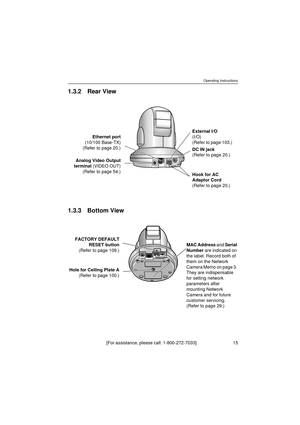 Page 15Operating Instructions
[For assistance, please call: 1-800-272-7033]                                 15
1.3.2 Rear View
1.3.3 Bottom View
Ethernet port
(10/100 Base-TX)
(Refer to page 20.)
Analog Video Output
terminal (VIDEO OUT)
(Refer to page 54.)External I/O
(I/O)
(Refer to page 103.)
DC IN jack
(Refer to page 20.)
Hook for AC 
Adaptor Cord
(Refer to page 20.)
FACTORY DEFAULT
RESET button
(Refer to page 109.)
Hole for Ceiling Plate A
(Refer to page 100.)MAC Address and Serial 
Number are indicated on...