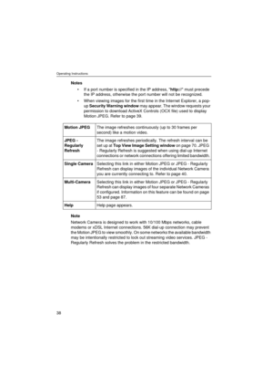 Page 38Operating Instructions
38
Notes
If a port number is specified in the IP address, http:// must precede 
the IP address, otherwise the port number will not be recognized.
When viewing images for the first time in the Internet Explorer, a pop-
up Security Warning window may appear. The window requests your 
permission to download ActiveX Controls (OCX file) used to display 
Motion JPEG. Refer to page 39.
Note
Network Camera is designed to work with 10/100 Mbps networks, cable 
modems or xDSL Internet...