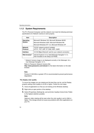 Page 10Operating Instructions
10
1.1.2 System Requirements
The PC (Personal Computer) and the network must meet the following technical 
specifications for Network Camera to work properly.
*
1 Network Camera image is not displayed correctly in the Netscape® v6.x.
Use Netscape Navigator v4.7x.
Refer to Panasonic Network Camera Site 
http://www.panasonic.com/netcam for the latest information on the web 
browser.
Note
Pentium
® II 300 MHz or greater CPU is recommended to prevent performance 
degradation.
The...