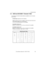 Page 105Operating Instructions
[ F or  a ss is t an ce ,  p le a se  ca l l:  1 - 80 0 - 27 2- 7 0 33 ]                                  1 0 5
4.3 ASCII and ISO-8859-1 Character Table
The characters of the ASCII character table are available for use in the various 
setup windows.
IP addressing (Assignment of the IP address)
Address consists of one to four numbers (0—255). By far most common form 
is four decimal numbers, (e.g., 192.168.0.253). 
(0.0.0.0 and 255.255.255.255 are not available.)
Unavailable...