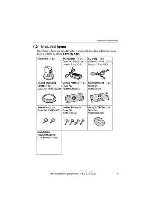 Page 9Installation/Troubleshooting
[For assistance, please call: 1-800-272-7033]                                 9
1.2 Included Items
The following items are included in the Network Camera box. Additional pieces 
can be ordered by calling 1-800-332-5368.
Main Unit—1 pc.AC Adaptor—1 pc.
Order No. PSLP1242Y
Length: 3 m (10 ft.)AC Cord—1 pc.
Order No. PSJA1069Z
Length: 1.8 m (6 ft.) 
Ceiling Mounting 
Cover—1 pc.
Order No. PSKL1023Z1
Ceiling Plate A—1 pc.
Order No. 
PSZMHCM381A Ceiling Plate A—1 pc.
Order No....