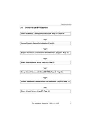 Page 17Operating Instructions
[For assistance, please call: 1-800-272-7033]                                 17
2.1 Installation Procedure
Select the Network Camera configuration type. (Page 18—Page 19)
Connect Network Camera for installation. (Page 20)
Prepare the network parameters for Network Camera. (Page 21—Page 22)
Check the proxy server setting. (Page 26—Page 27)
Set up Network Camera with Setup CD-ROM. (Page 28—Page 31)
Confirm the Network Camera Access from the Internet. (Page 32—Page 33)
Mount Network...