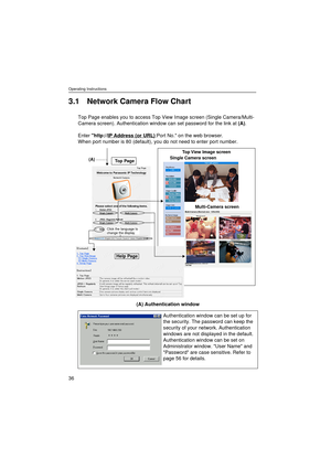 Page 36Operating Instructions
36
3.1 Network Camera Flow Chart
Top Page enables you to access Top View Image screen (Single Camera/Multi-
Camera screen). Authentication window can set password for the link at (A). 
Enter http://IP Address (or URL)
:Port No. on the web browser. 
When port number is 80 (default), you do not need to enter port number.
(A) Authentication window
Authentication window can be set up for 
the security. The password can keep the 
security of your network. Authentication 
windows are not...