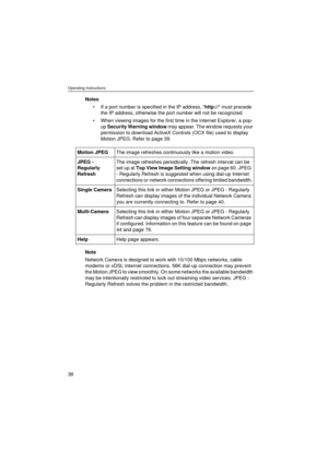 Page 38Operating Instructions
38
Notes
If a port number is specified in the IP address, http:// must precede 
the IP address, otherwise the port number will not be recognized.
When viewing images for the first time in the Internet Explorer, a pop-
up Security Warning window may appear. The window requests your 
permission to download ActiveX Controls (OCX file) used to display 
Motion JPEG. Refer to page 39.
Note
Network Camera is designed to work with 10/100 Mbps networks, cable 
modems or xDSL Internet...