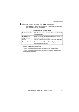 Page 77Operating Instructions
[For assistance, please call: 1-800-272-7033]                                 77
2.Select/Enter the each parameter. Click [Save] when finished.
Click [Cancel] to quit the current settings. The window returns to Setup 
Page without saving the parameters.
*
1 Refer to IP addressing on page 93.
*
2 Refer to unavailable character set 1 on page 93 but [:] is available.
*
3 Refer to unavailable character set 1 on page 93 and refer to displayable
character set on page 94.Instructions for...
