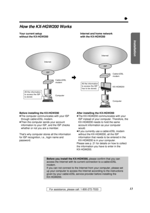 Page 13Installation
13For assistance, please call: 1-800-272-7033
Ò
How the KX-HGW200 Works
Your current setup 
without the KX-HGW200Internet and home network 
with the KX-HGW200
Before installing the KX-HGW200
³The computer communicates with your ISP
through cable/xDSL modem.
³Then the computer sends your account
information to your ISP, and the ISP checks
whether or not you are a member.
That’s why computer stores all the information
for ISP recognition, i.e., login name and
password.After installing the...
