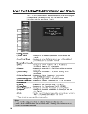 Page 3030
About the KX-HGW200 Administration Web Screen
Conﬁguration:
1Basic Setup: Allows you to set the basic parameters used to access the
Internet
2Additional Setup: Allows you to set up the home network and set the additional
parameters used to access the Internet
System Commands:
3Ping: Allows you to conﬁrm if a device with an IP address is
successfully linked to your KX-HGW200
4Restart: Allows you to restart the KX-HGW200 with all the parameters
preserved
5Clear Setting: Allows you to initialize the...