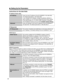 Page 3434
ÒSetting Up the Parameters
³IP Address
³NetmaskEnter the local IP address of the KX-HGW200 in this data ﬁeld.
The default parameter is “192.168.0.254”.
If you change this IP address, change the gateway address in
each computer (p. 53 or 55) and change the proxy server setting
of the web browser (p. 47 or 49) in each computer if necessary.
The IP address must be set out of the Available Address Range.
Enter the netmask of the local IP address of the KX-HGW200 in
this data ﬁeld. The default parameter is...