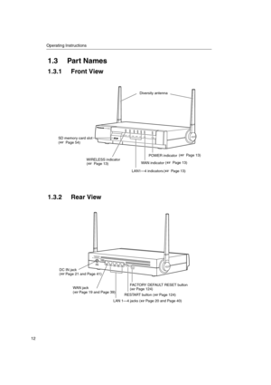 Page 12Operating Instructions
12
1.3 Part Names
1.3.1 Front View
1.3.2 Rear View
W
I
R
E
L
E
S
S K
X
-
H
G
W
6
0
0
L
A
N
1
L
A
N
2L
A
N
3
L
A
N
4W
A
NP
O
W
E
RSD memory card slot( Page 54)
WIRELESS indicator
( Page 13)
LAN1—4 indicators
( Page 13) WAN indicator
( Page 13) POWER indicator
( Page 13) Diversity antenna
L
A
N
3
L
A
N
2
L
A
N
1R
E
S
T
A
R
T
F
A
C
T
O
R
Y
D
E
F
A
U
L
T
R
E
S
E
TL
A
N
4-+W
A
N D
C
I
N
1
2
V
USESPECIFIED
Panasonic
ACADAPTORONLY
LAN 1—4 jacks ( Page 20 and Page 40)
WAN jack
( Page 19...