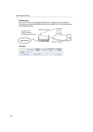 Page 98Operating Instructions
98
IP Masquerade
This function shares a single global IP address with multiple private IP addresses.
This way you can access the WAN (Internet) from multiple PCs on the LAN side using
a single global address.

xxx.yyy.zzz.103
Global IP address
for IP Masquerade function
192.168.0.1
Address Translation
192.168.0.2WAN (Internet)Address Translation 