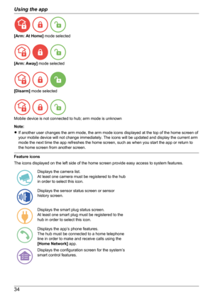 Page 34  
[Arm: At Home] mode selected
  
[Arm: Away] mode selected
  
[Disarm] mode selected
  
Mobile device is not connected to hub; arm mode is unknown
Note:
R If another user changes the arm mode, the arm mode icons displayed at the top of the home screen of
your mobile device will not change immediately. The icons will be updated and display the current arm
mode the next time the app refreshes the home screen, such as when you start the app or return to
the home screen from another screen.
Feature icons...