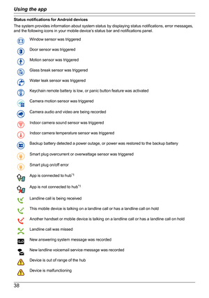 Page 38Status notifications for Android devices
The system provides information about system status by displaying status notifications, error messages,
and the following icons in your mobile device’s status bar and notifications panel.Window sensor was triggeredDoor sensor was triggeredMotion sensor was triggeredGlass break sensor was triggeredWater leak sensor was triggeredKeychain remote battery is low, or panic button feature was activatedCamera motion sensor was triggeredCamera audio and video are being...